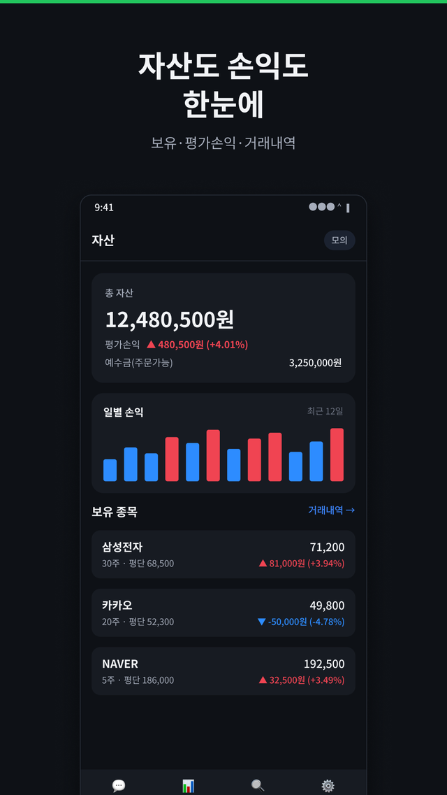 자산 대시보드 화면